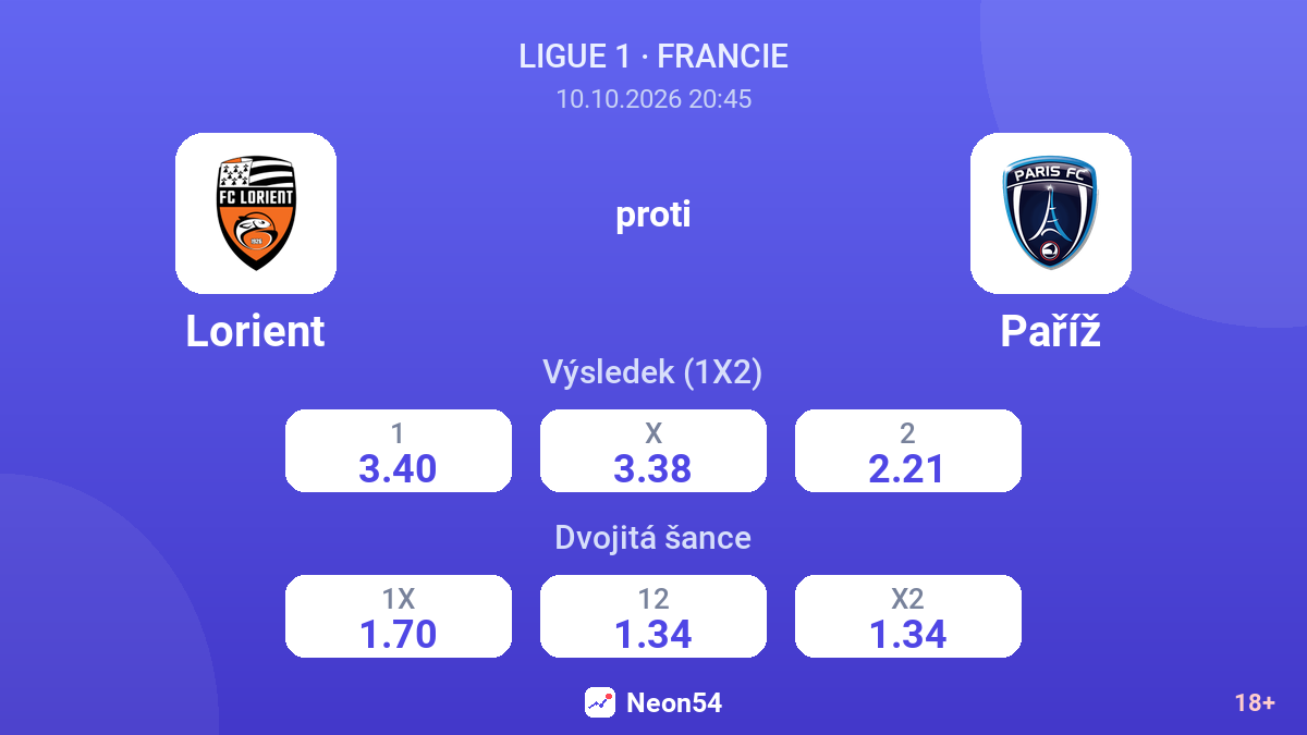 Lorient – Paříž — kurzy
