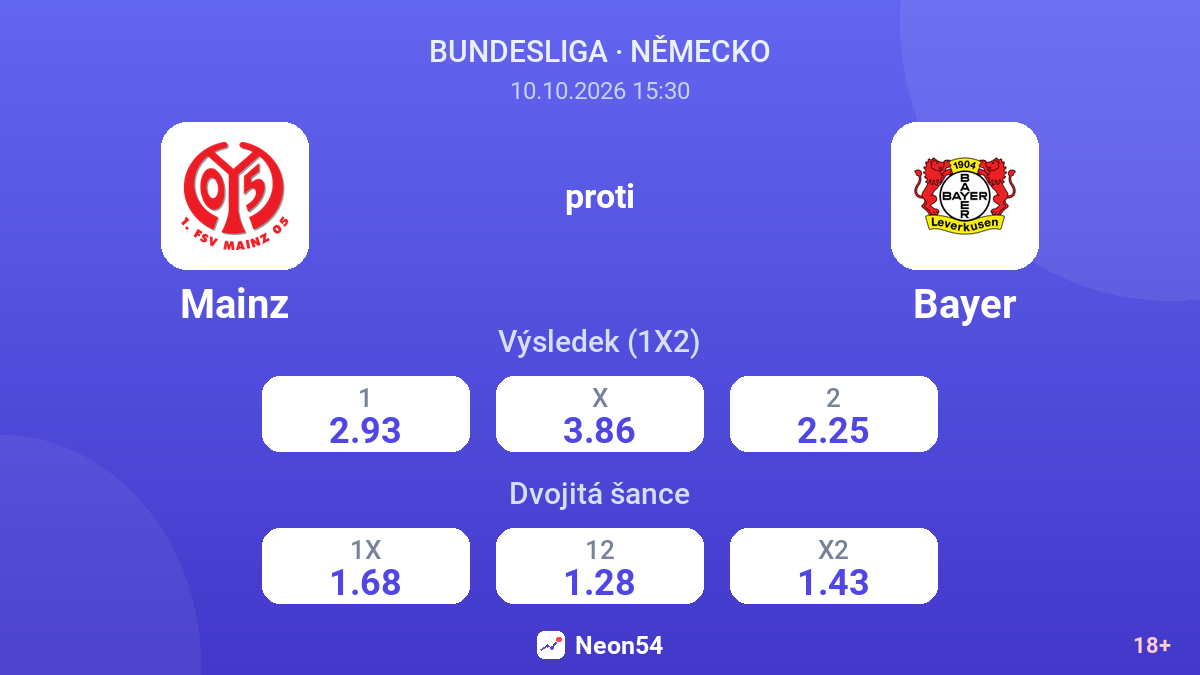 Mainz – Bayer — kurzy