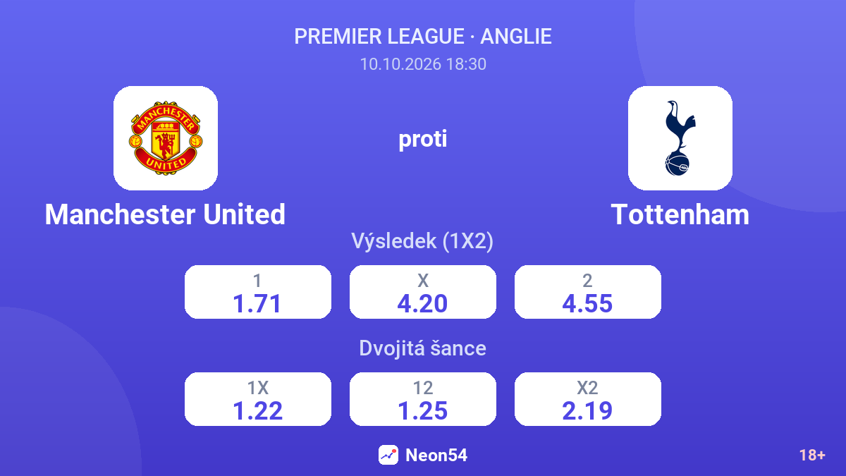 Manchester United – Tottenham — kurzy