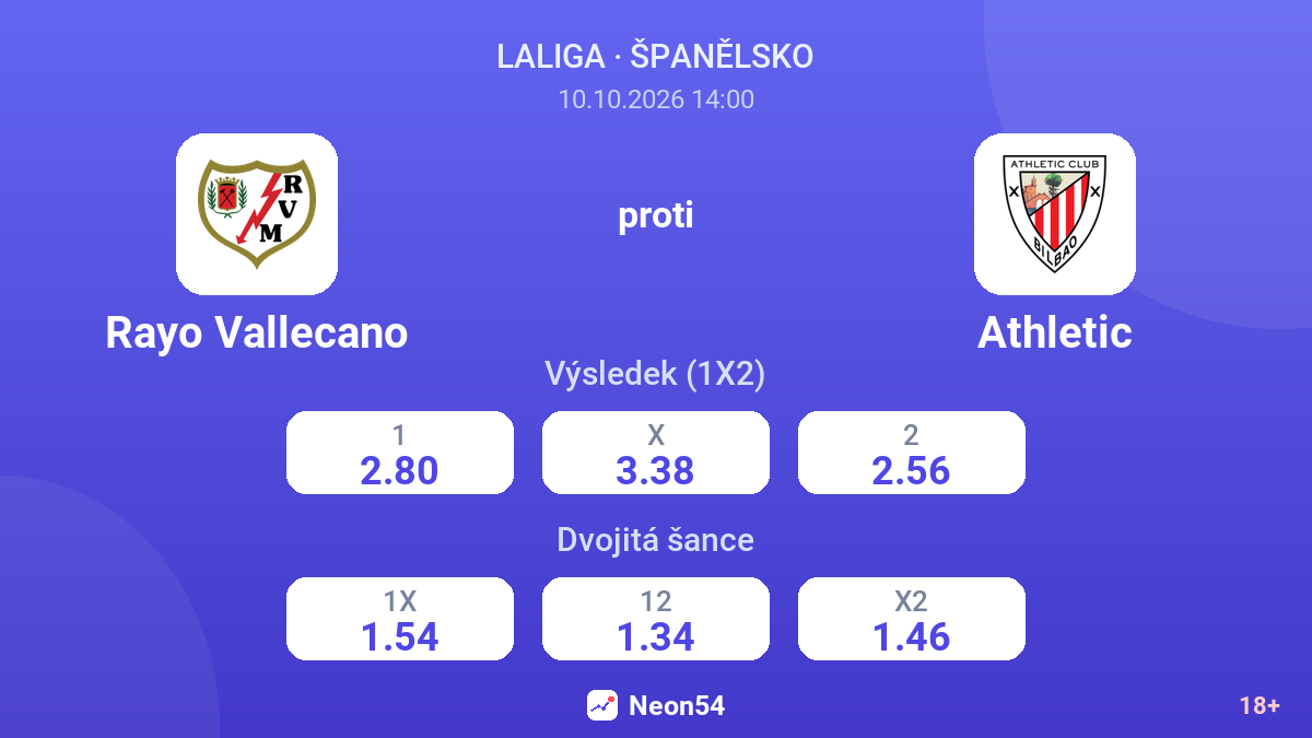 Rayo Vallecano – Athletic — kurzy