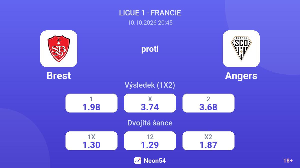 Brest – Angers — kurzy