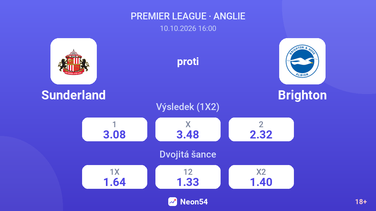 Sunderland – Brighton — kurzy