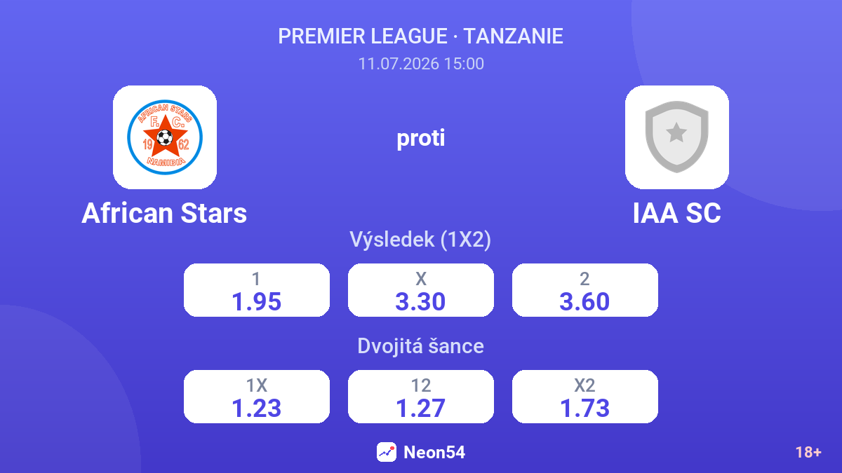 African Stars proti IAA SC — kurzy