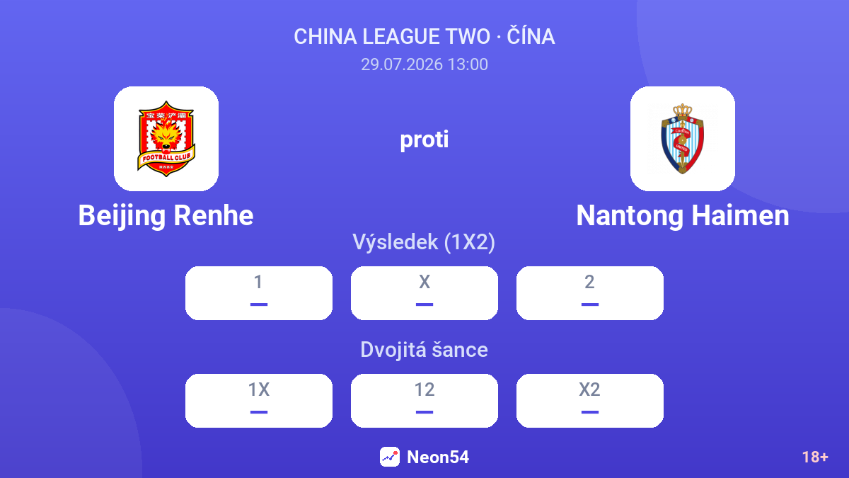 Beijing Renhe proti Nantong Haimen — kurzy