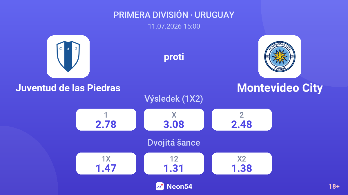 Juventud de las Piedras proti Montevideo City — kurzy