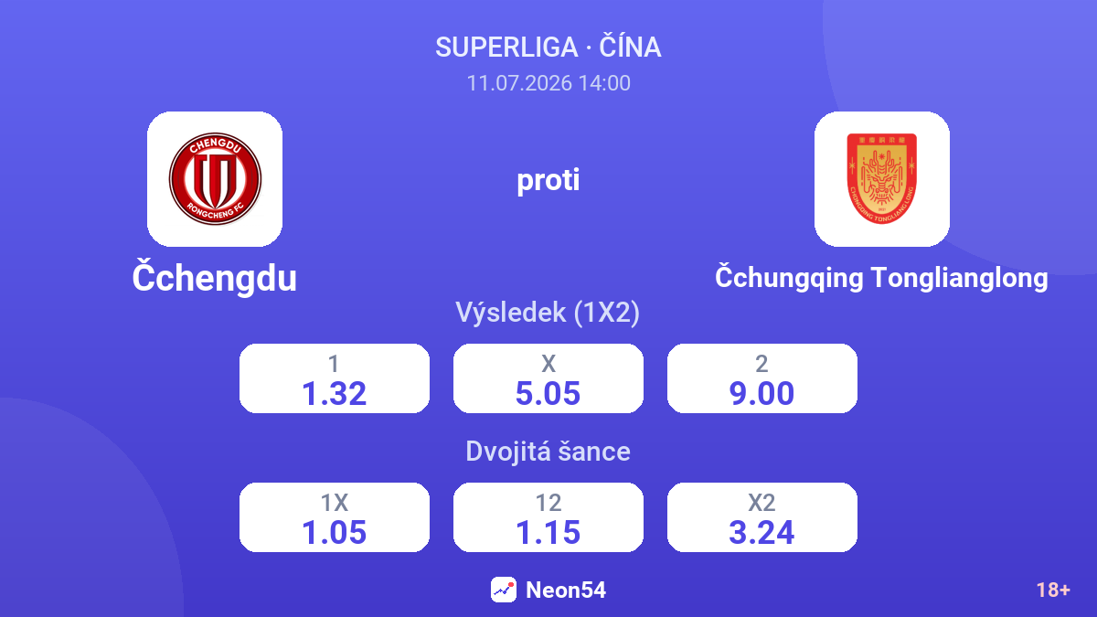 Čchengdu proti Čchungqing Tonglianglong — kurzy