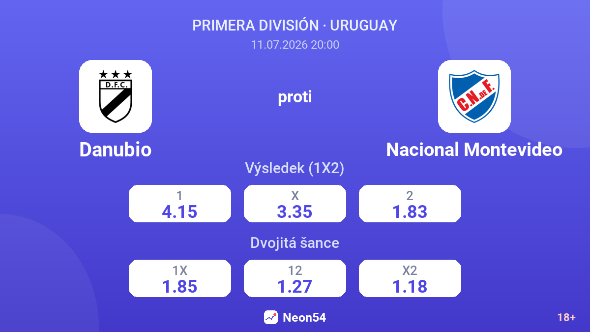 Danubio proti Nacional Montevideo — kurzy