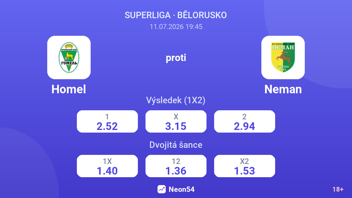 Homel proti Neman — kurzy
