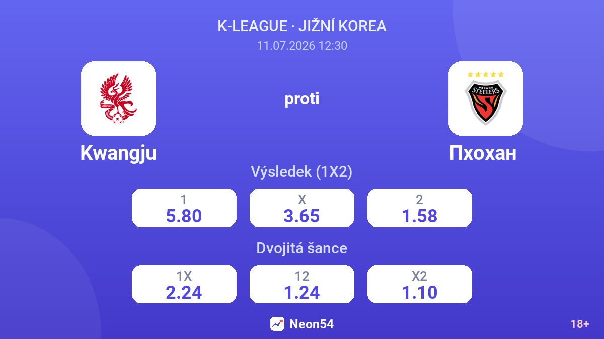 Kwangju proti Пхохан  — kurzy