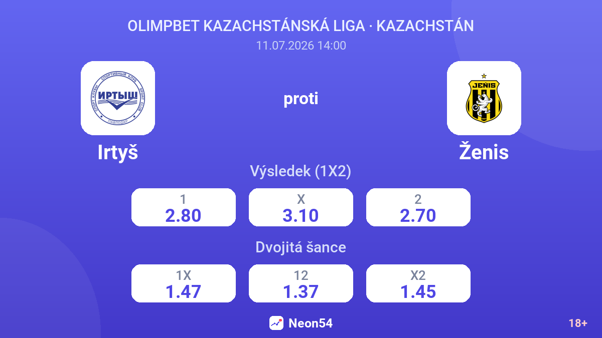 Irtyš proti Ženis — kurzy