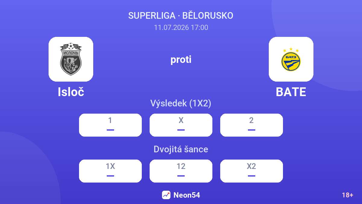 Isloč proti BATE — kurzy