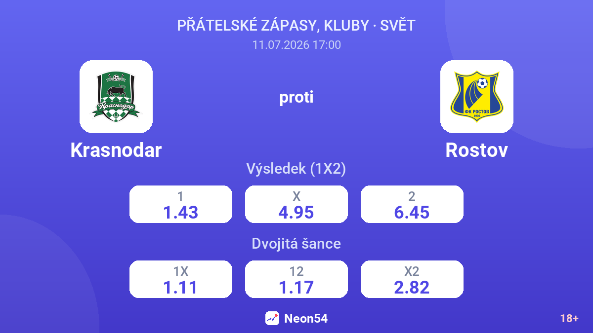 Krasnodar proti Rostov — kurzy