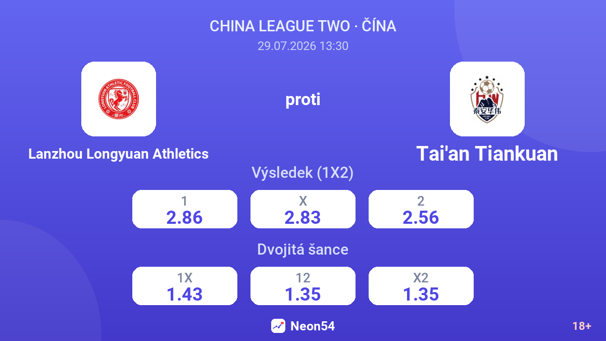 Lanzhou Longyuan Athletics proti Tai'an Tiankuan — kurzy