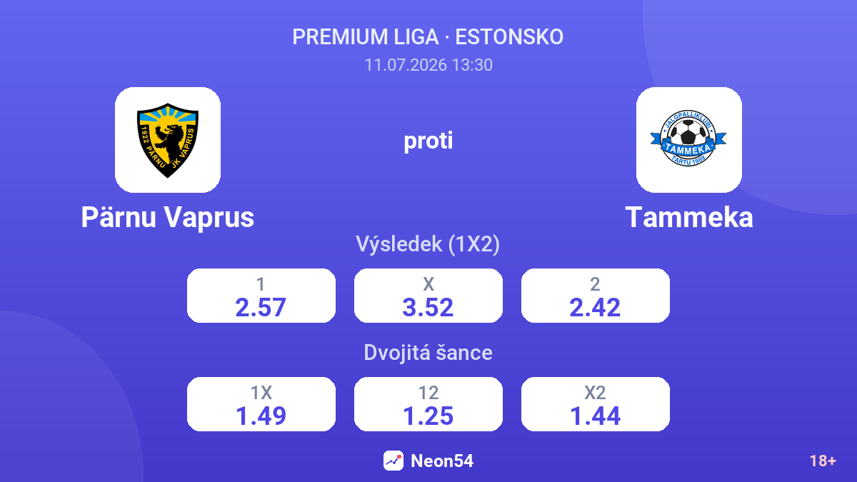 Pärnu Vaprus proti Tammeka — kurzy