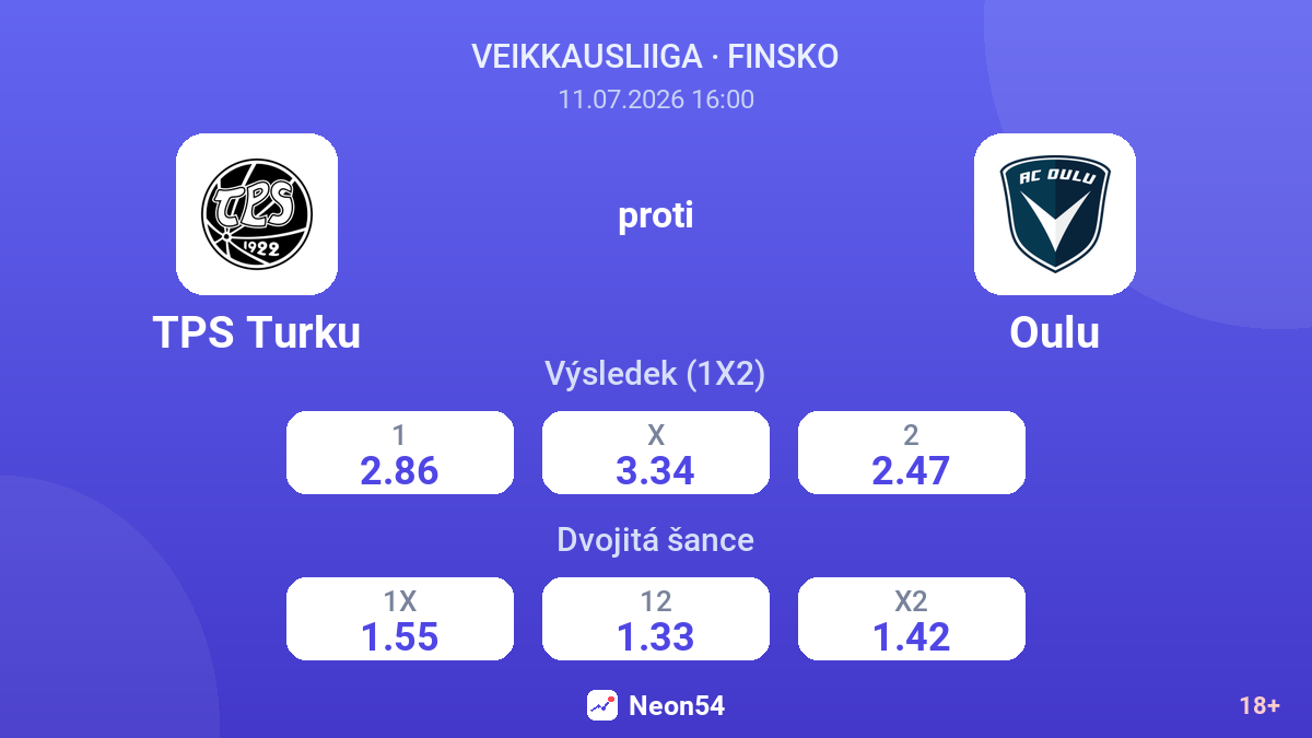 TPS Turku proti Oulu — kurzy