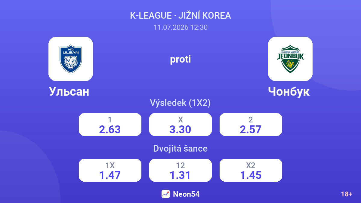 Ульсан  proti Чонбук  — kurzy