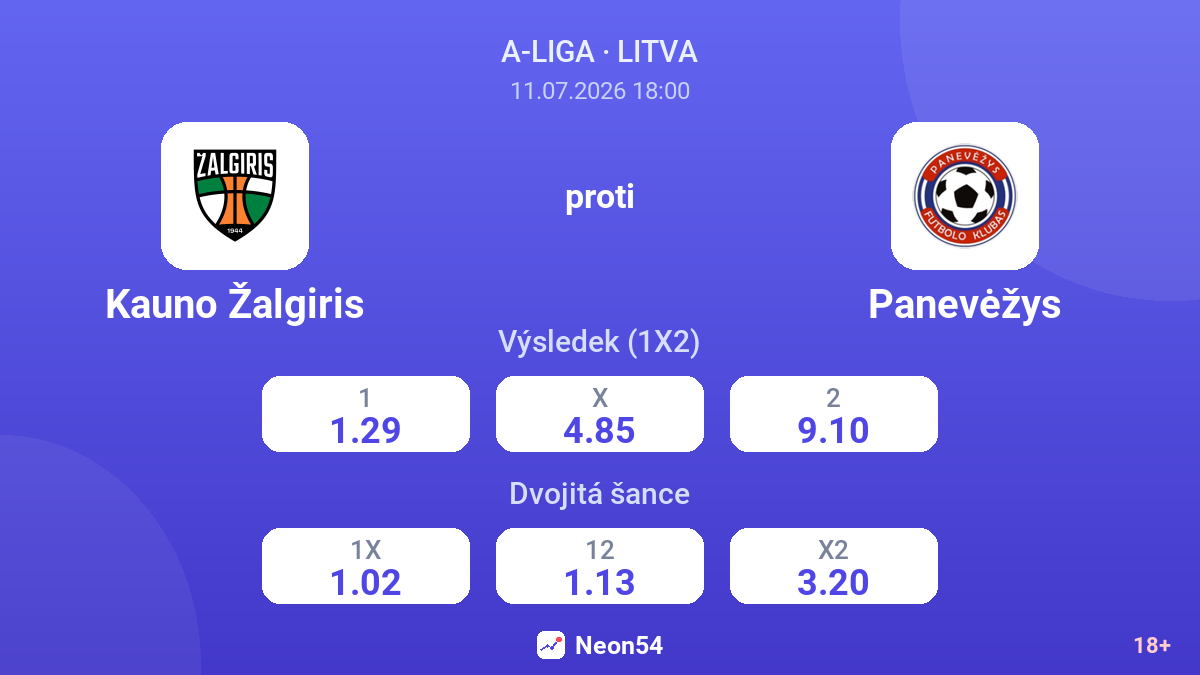 Kauno Žalgiris proti Panevėžys — kurzy