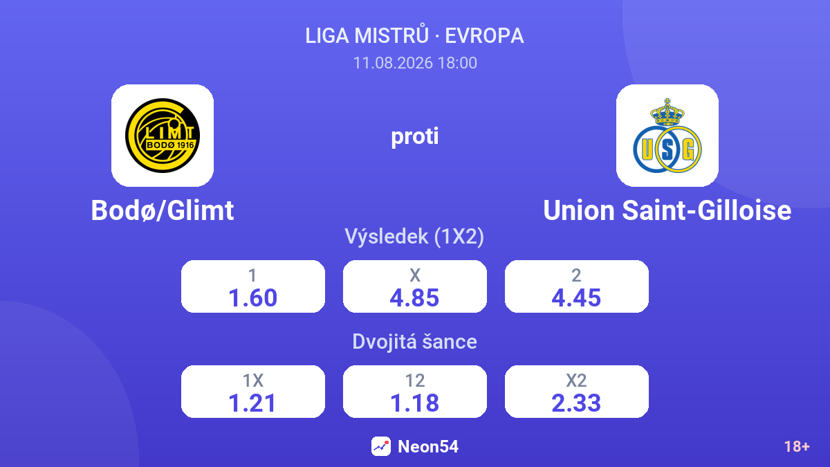 Bodø/Glimt – Union Saint-Gilloise — kurzy