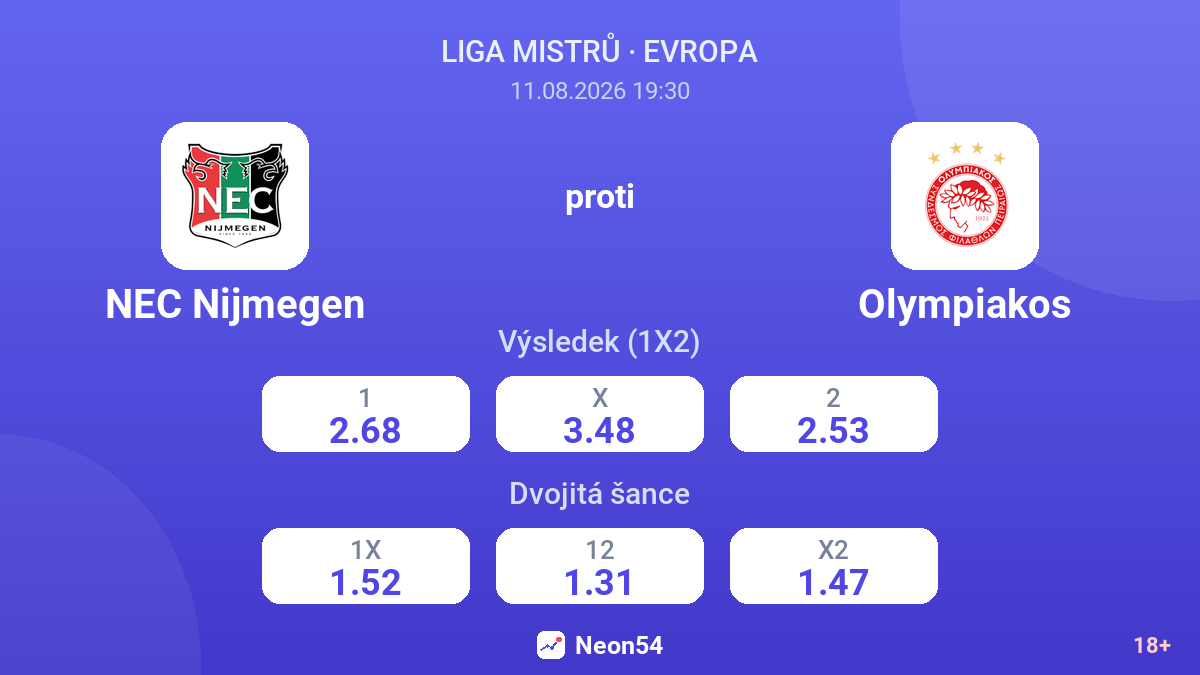 NEC Nijmegen – Olympiakos — kurzy