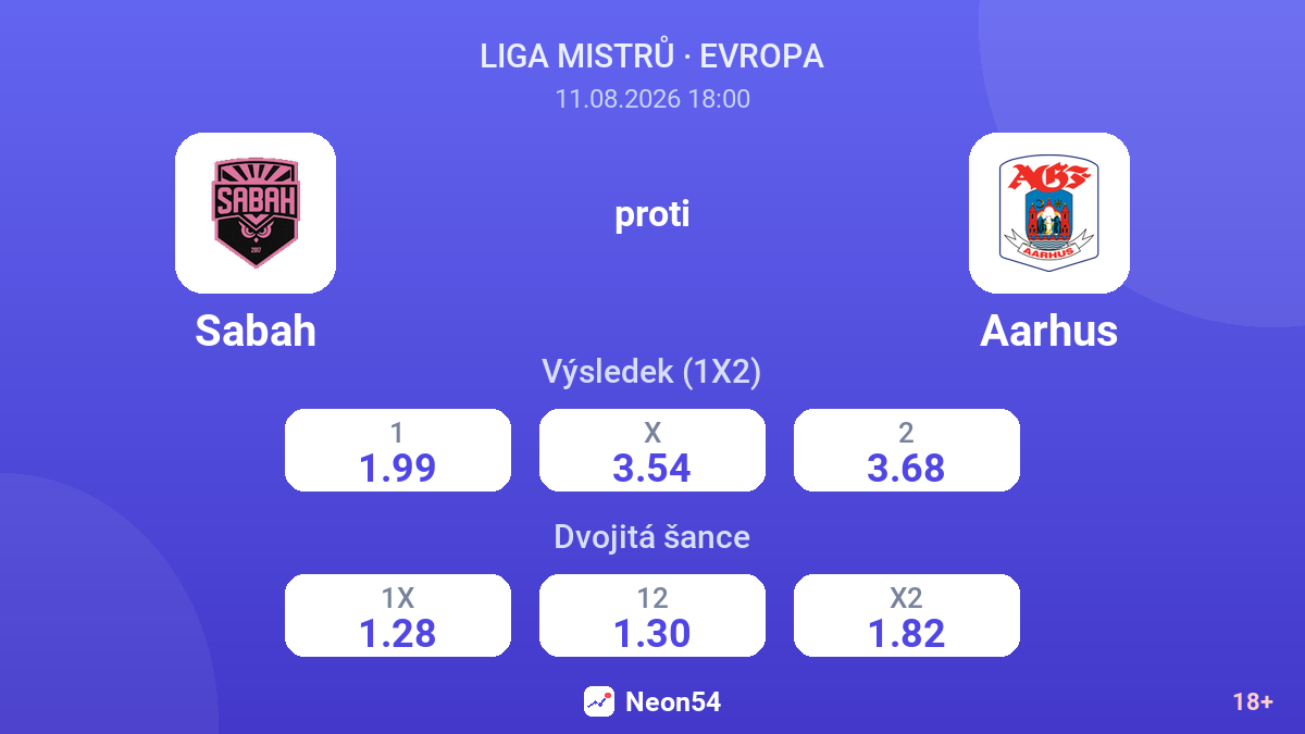 Sabah – Aarhus — kurzy