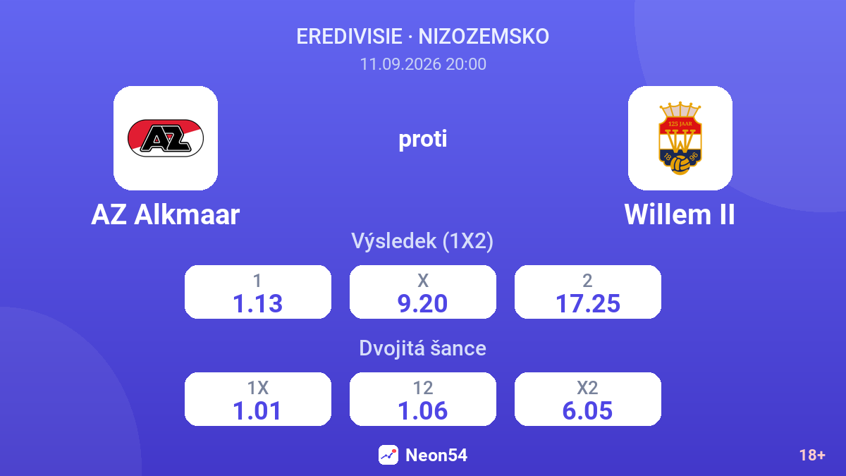 AZ Alkmaar – Willem II — kurzy