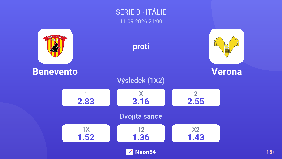 Benevento – Verona — kurzy