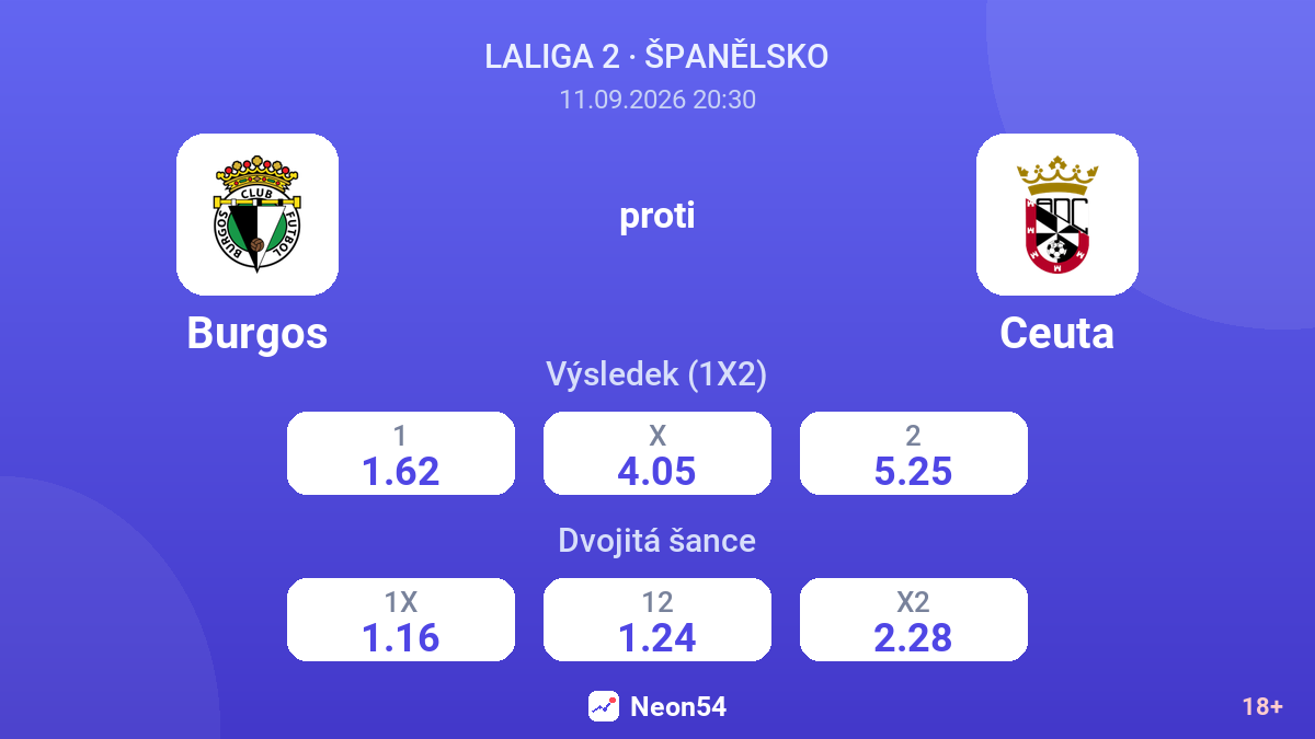 Burgos – Ceuta — kurzy