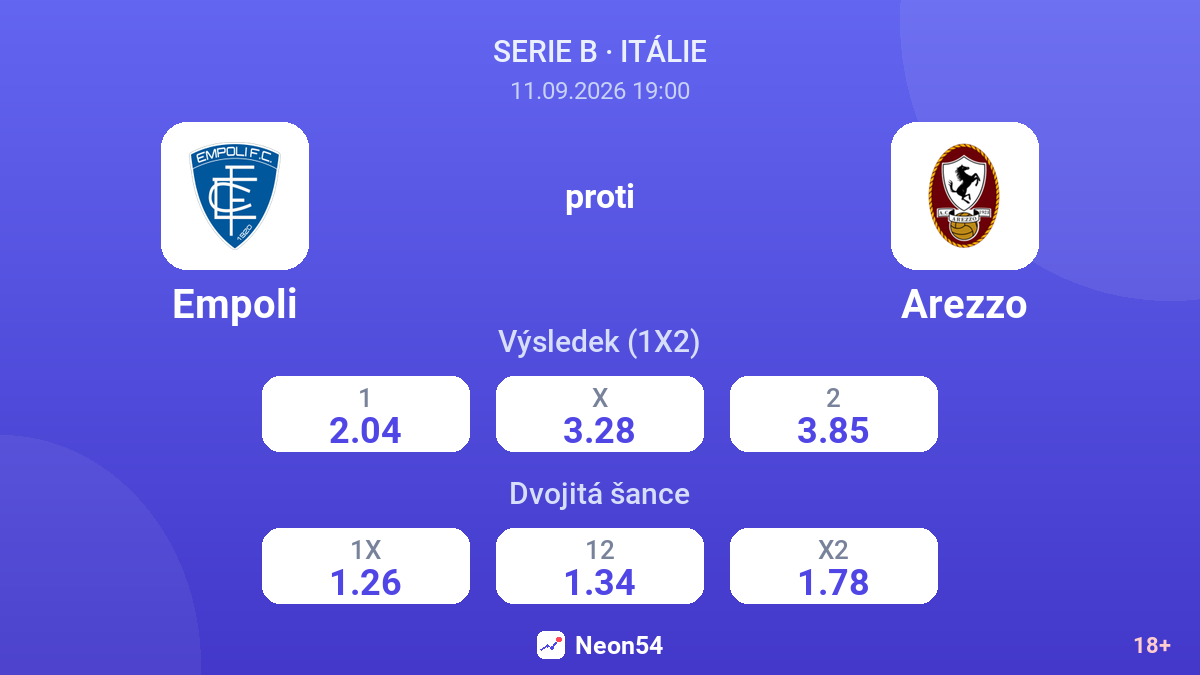 Empoli – Arezzo — kurzy