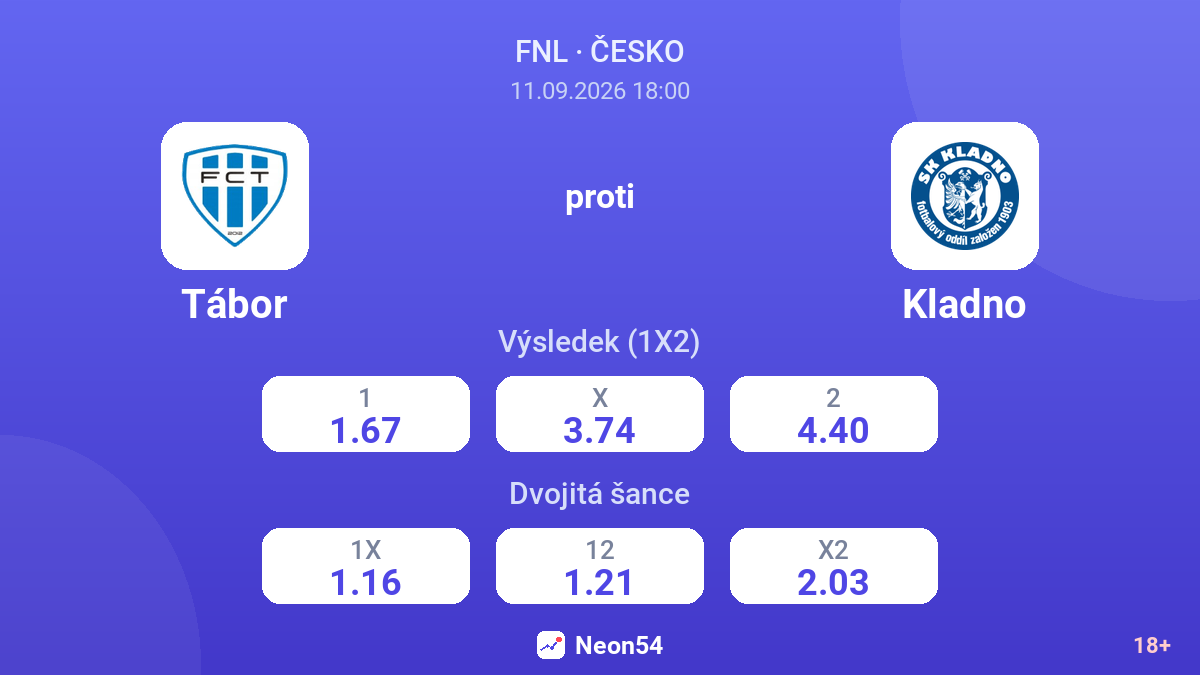 Tábor – Kladno — kurzy