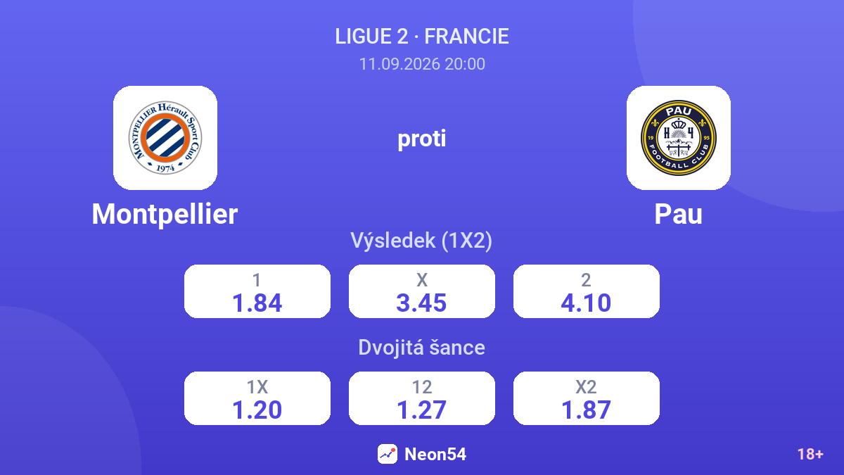 Montpellier – Pau — kurzy