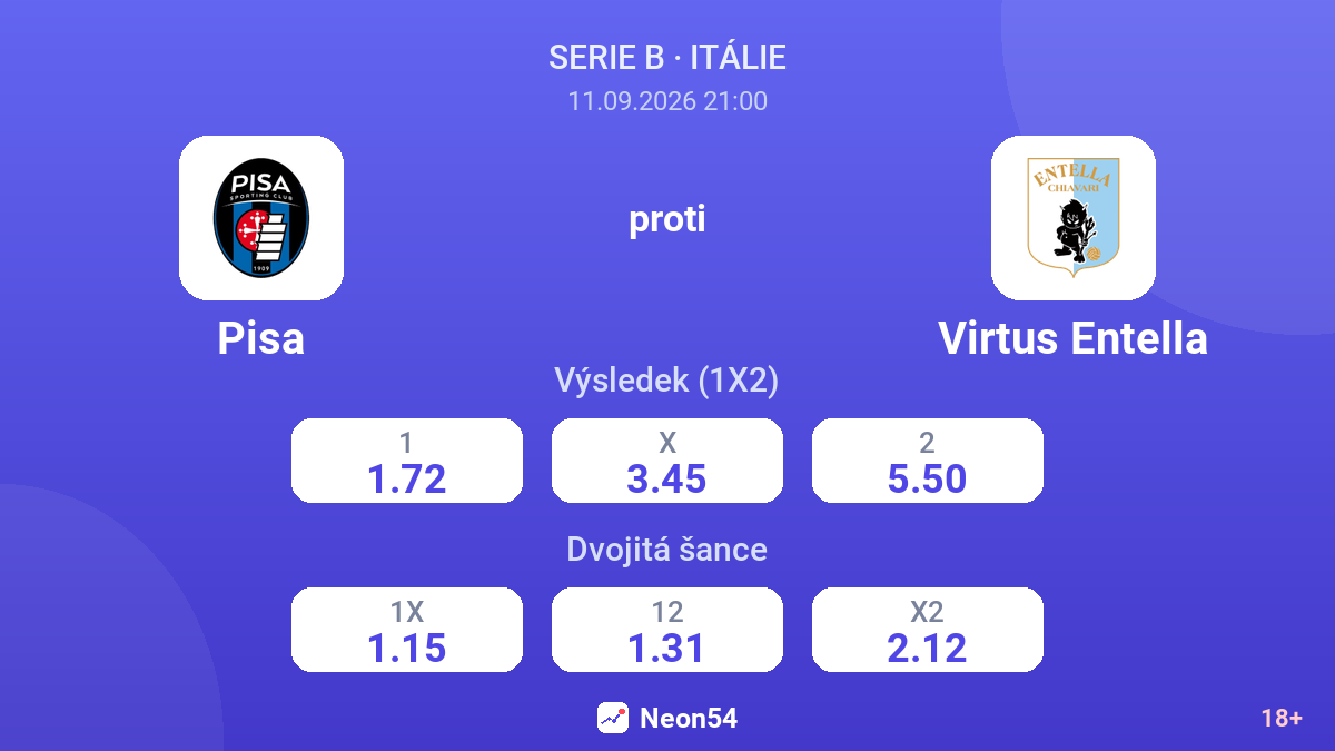 Pisa – Virtus Entella — kurzy