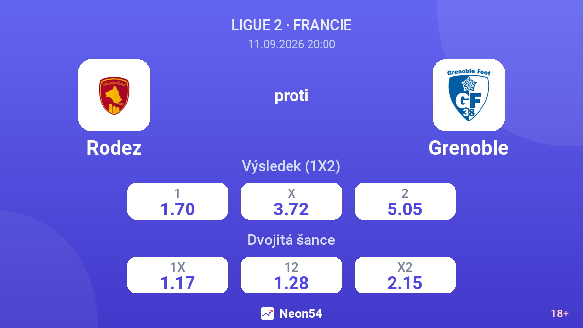 Rodez – Grenoble — kurzy