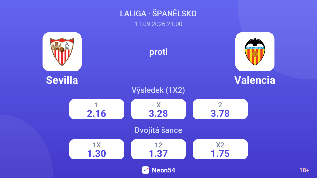 Sevilla – Valencia — kurzy