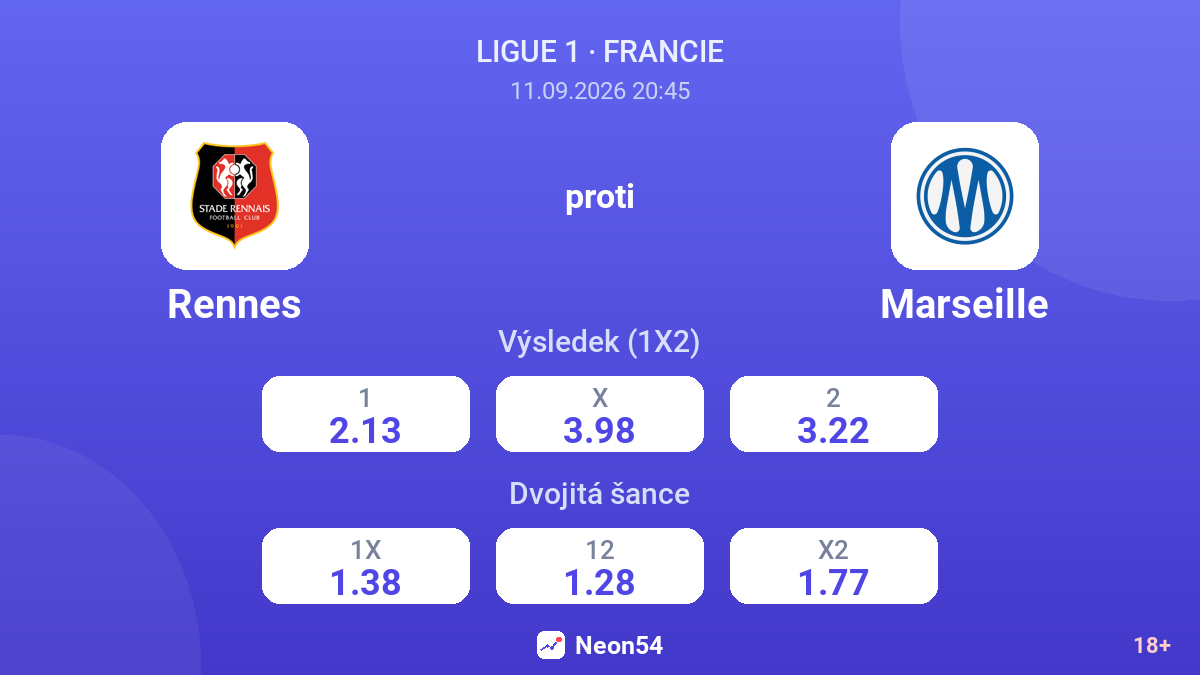 Rennes – Marseille — kurzy