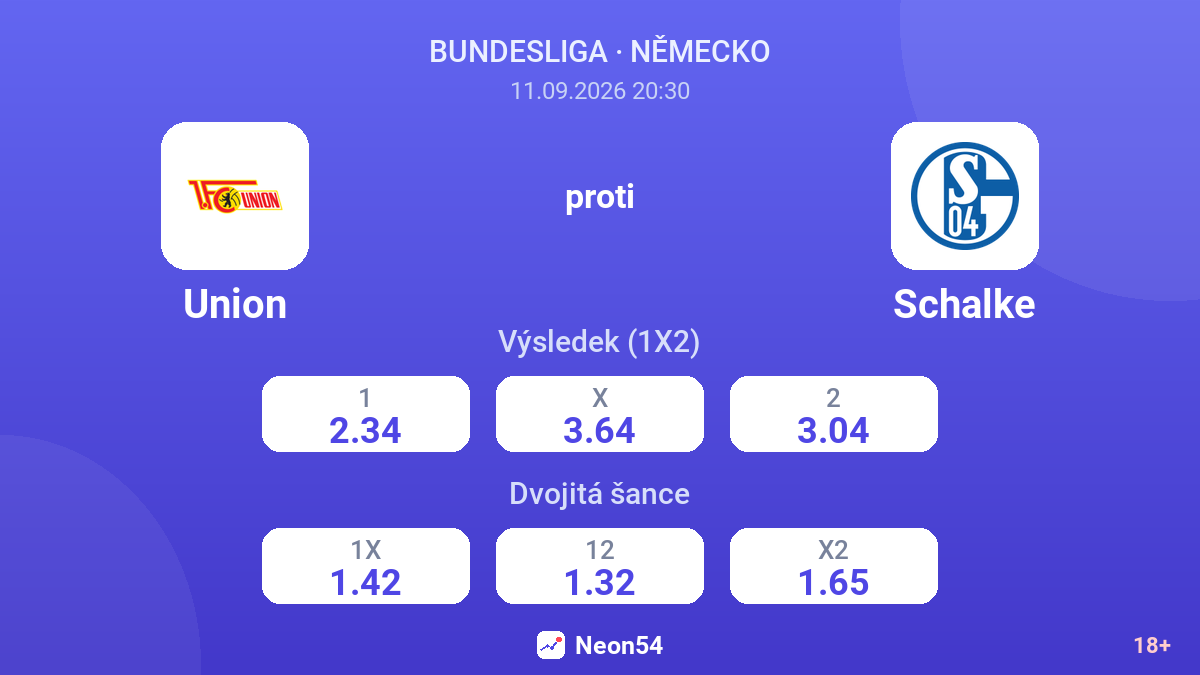 Union – Schalke — kurzy