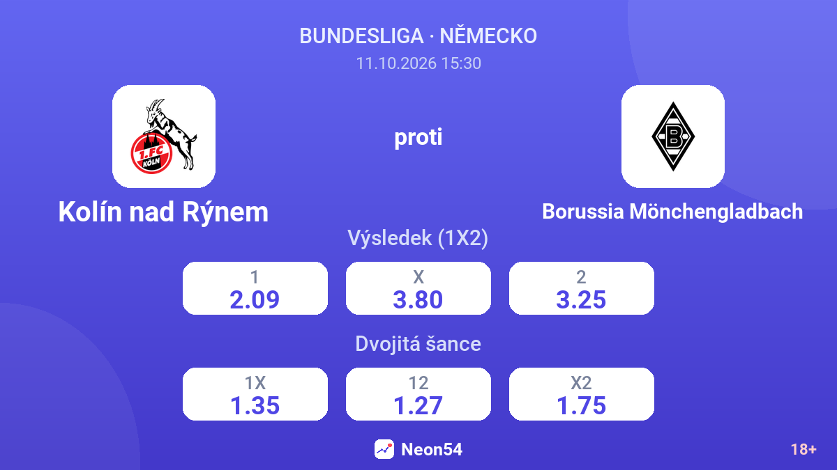 Kolín nad Rýnem – Borussia Mönchengladbach — kurzy