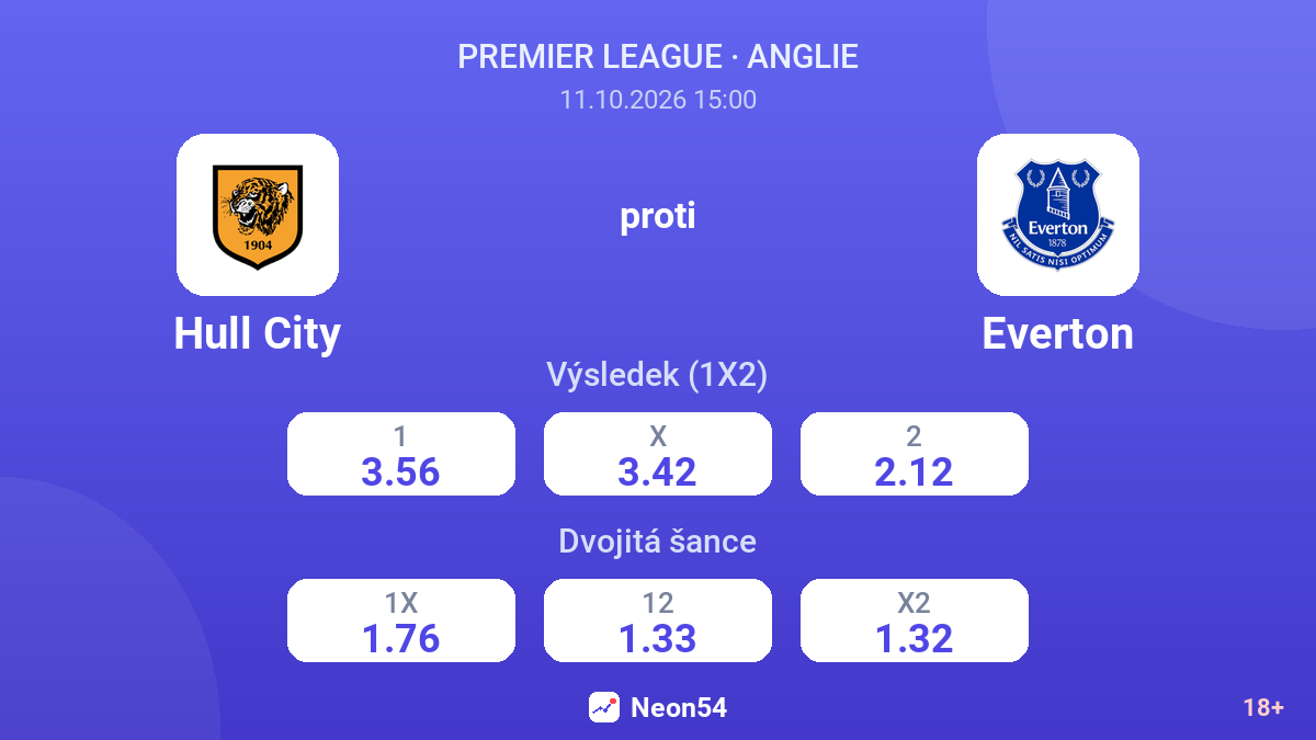 Hull City – Everton — kurzy