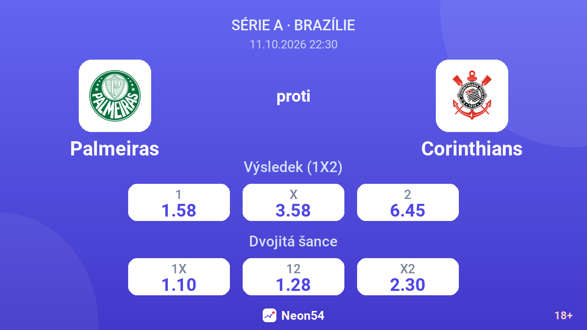 Palmeiras – Corinthians — kurzy