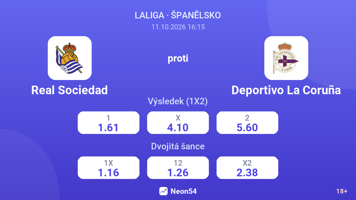 Real Sociedad – Deportivo La Coruña — kurzy