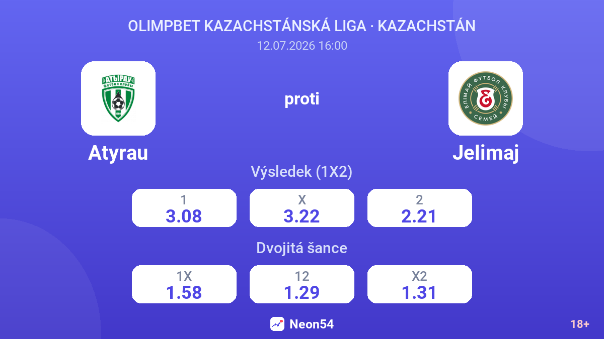 Atyrau proti Jelimaj — kurzy