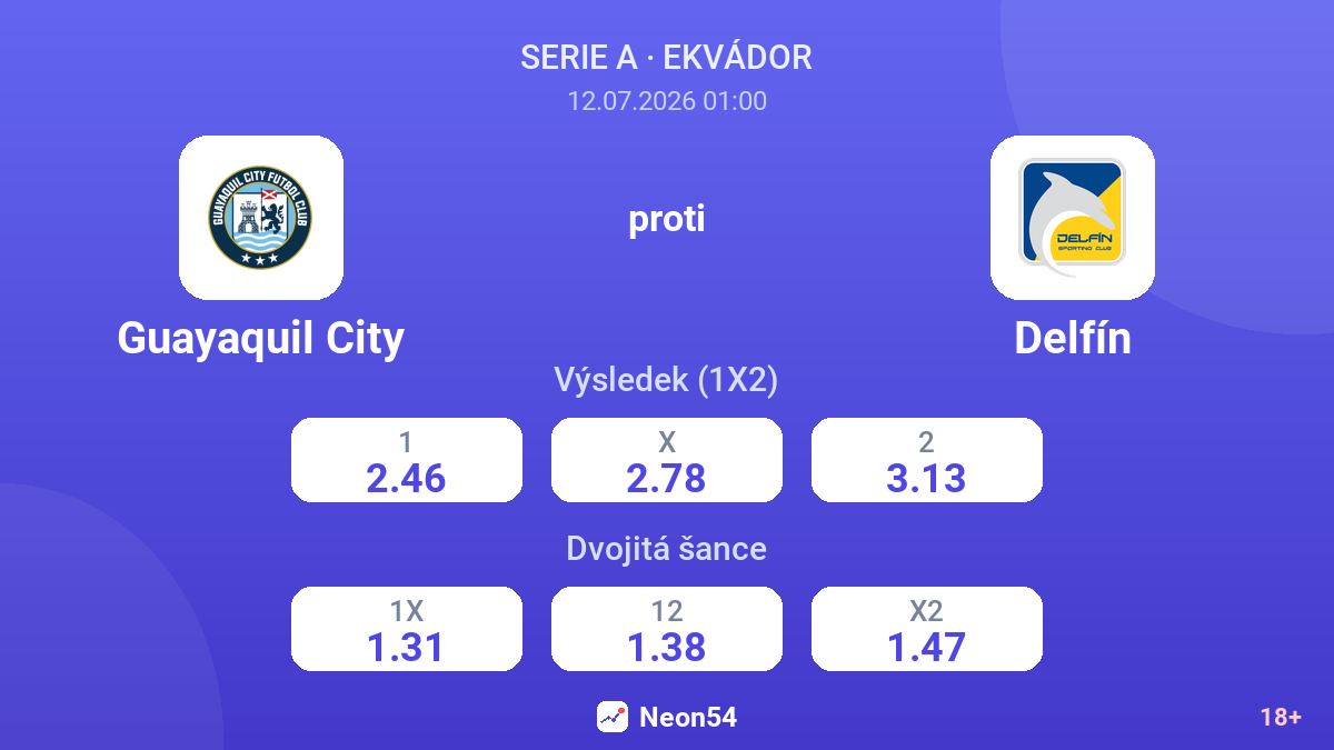 Guayaquil City proti Delfín — kurzy