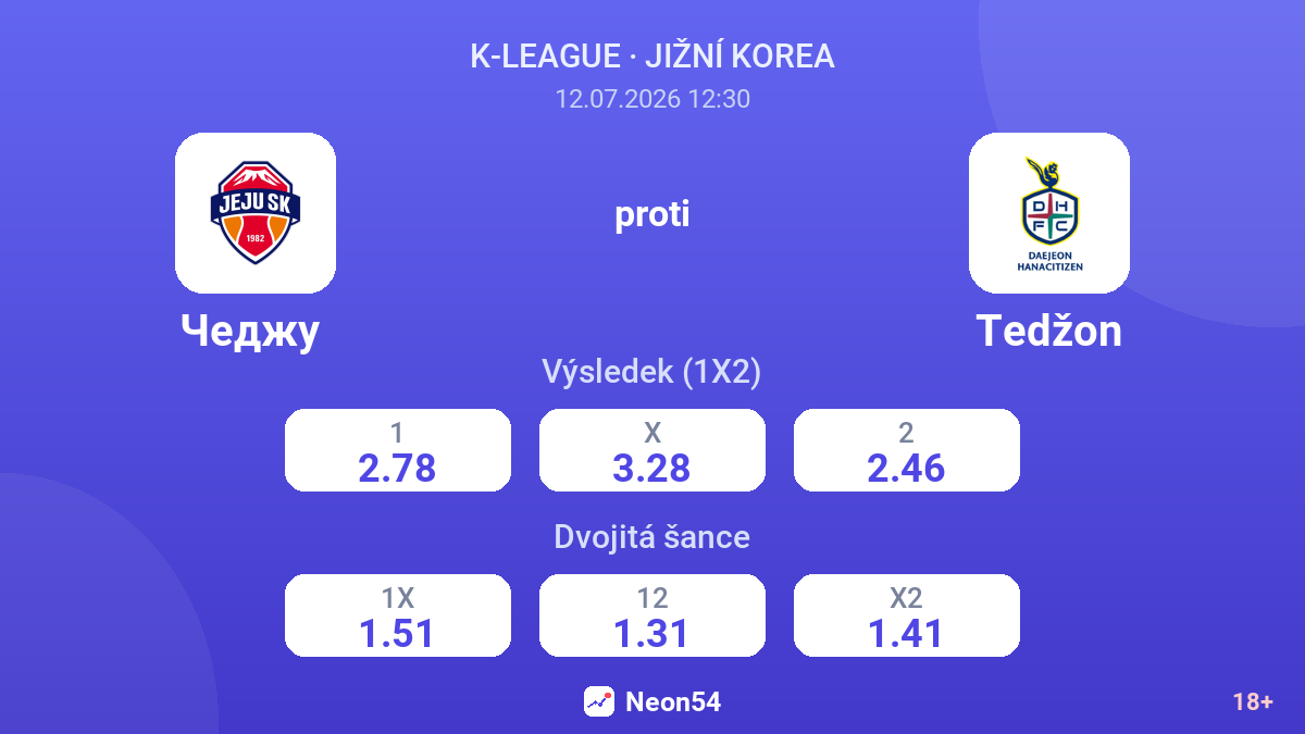 Чеджу  proti Tedžon — kurzy