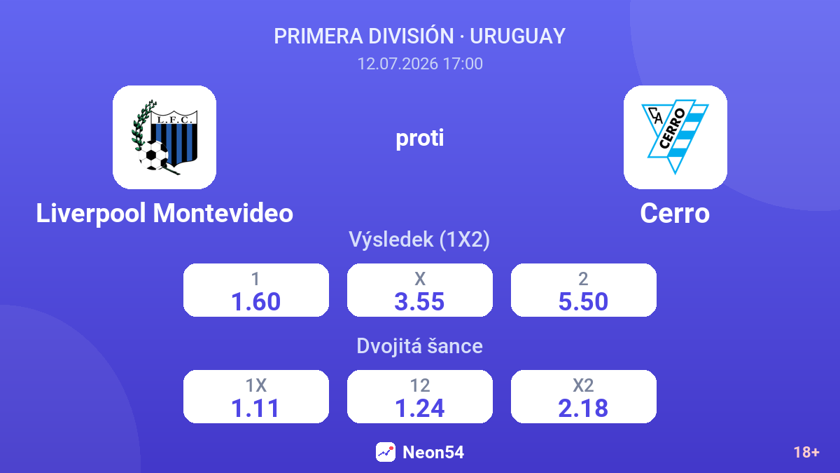Liverpool Montevideo proti Cerro — kurzy