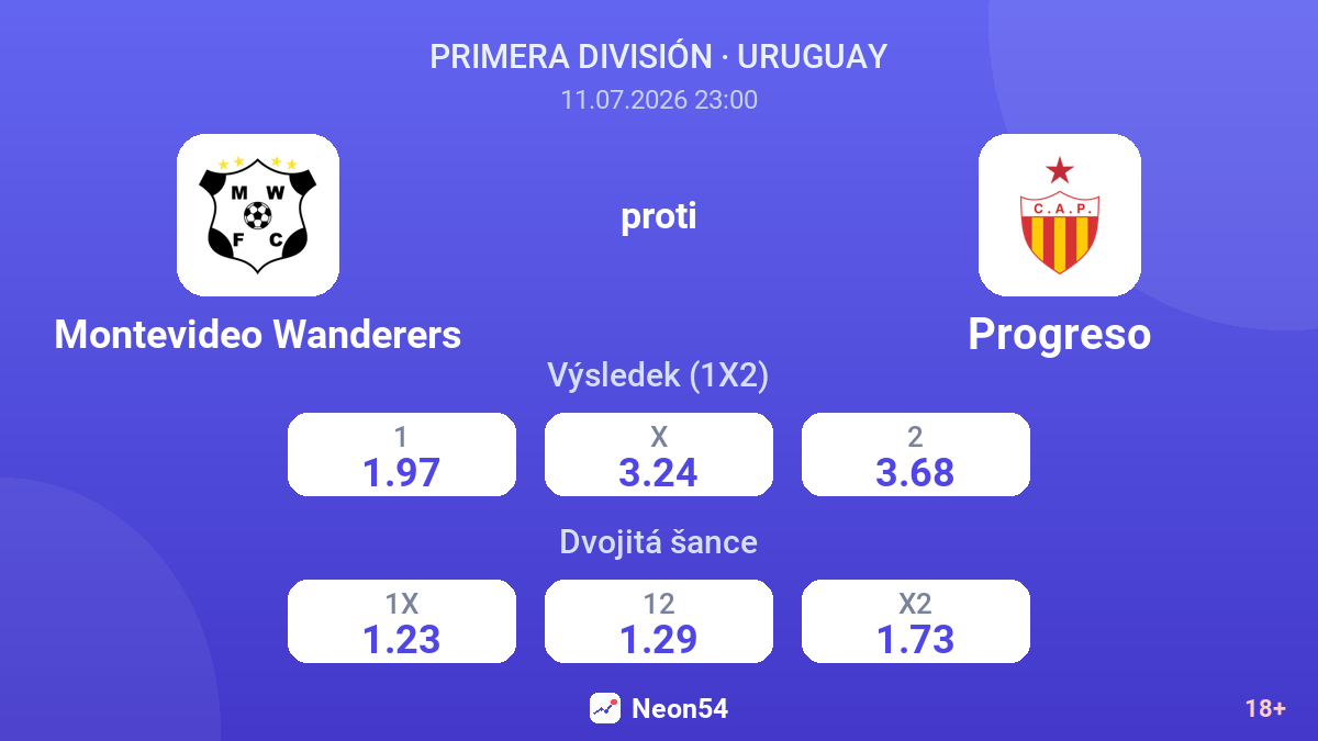 Montevideo Wanderers proti Progreso — kurzy