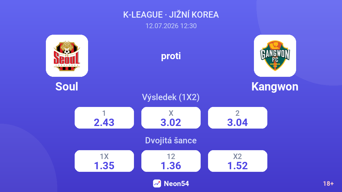 Soul proti Kangwon — kurzy