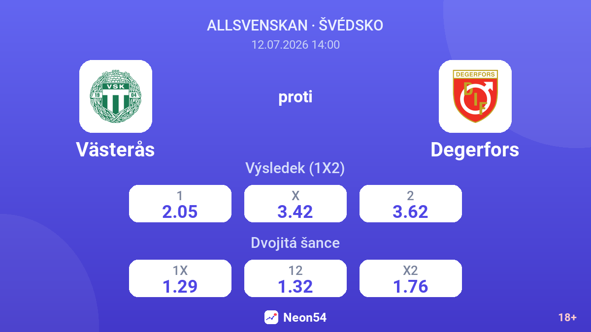 Västerås proti Degerfors — kurzy