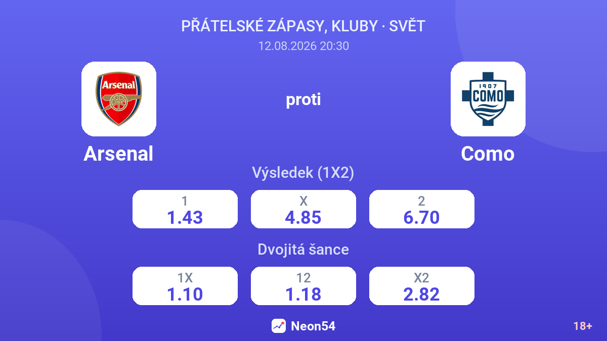 Arsenal – Como — kurzy