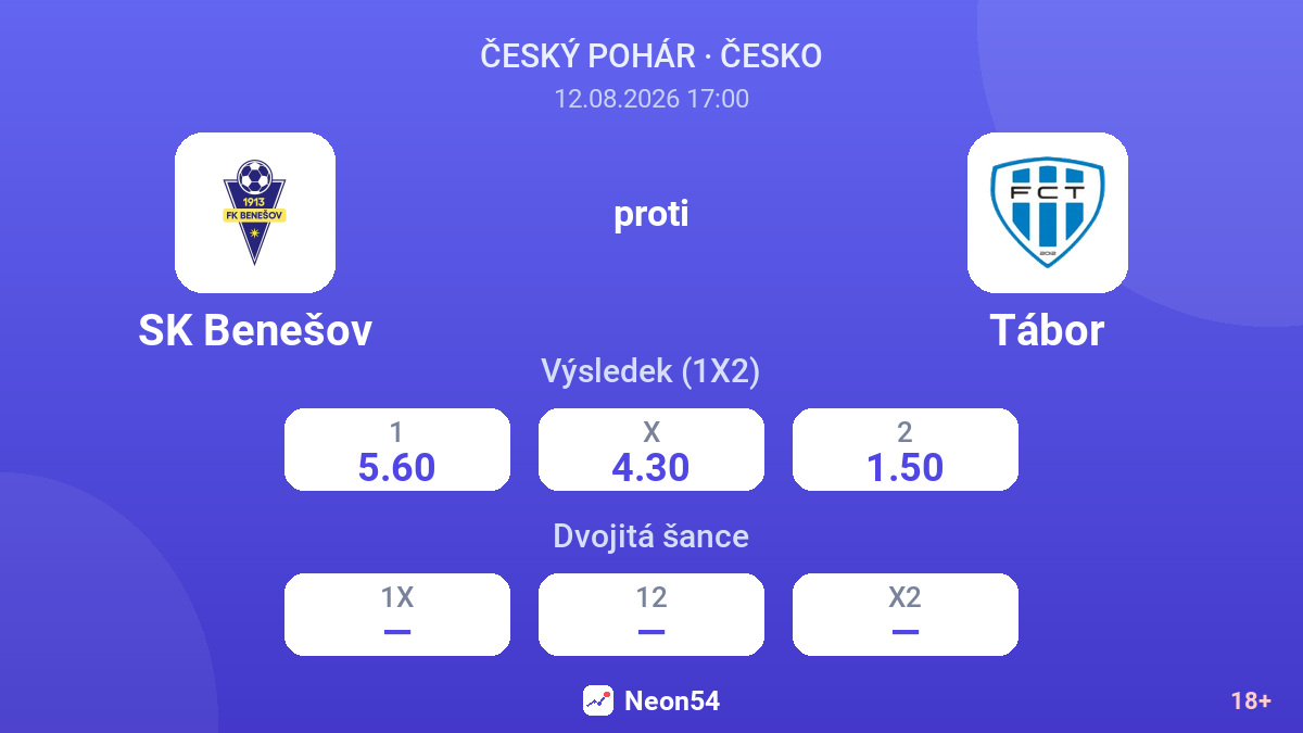SK Benešov – Tábor — kurzy