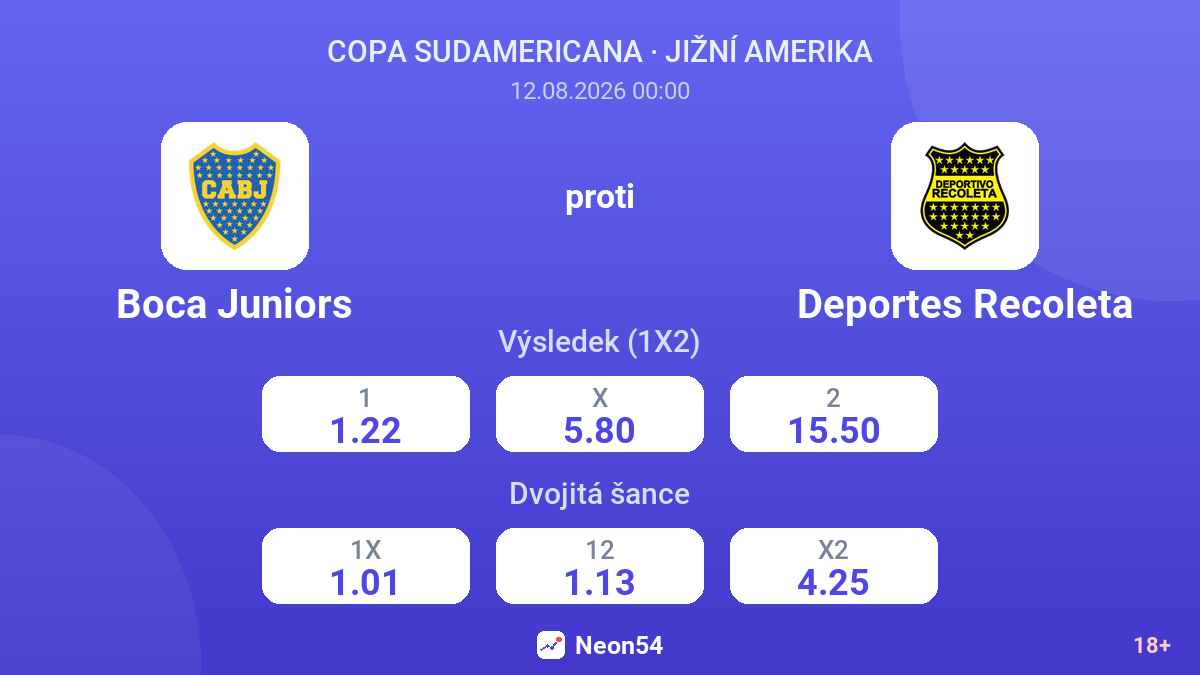 Boca Juniors – Deportes Recoleta — kurzy