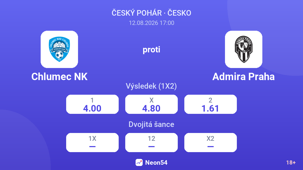 Chlumec NK – Admira Praha — kurzy